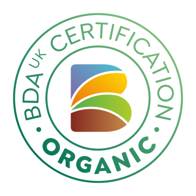 Plant prana organic certification Biodynamic association
